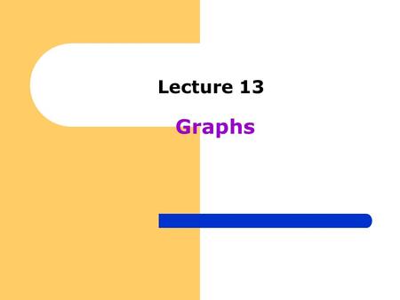 Lecture 13 Graphs. Introduction to Graphs Examples of Graphs – Airline Route Map What is the fastest way to get from Pittsburgh to St Louis? What is the.