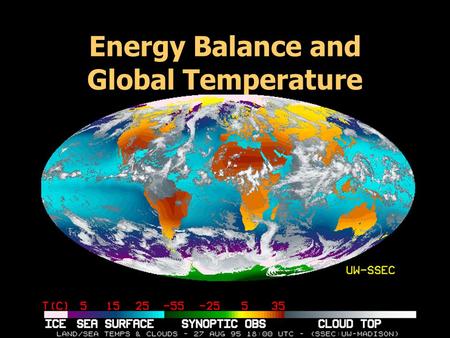 Energy Balance and Global Temperature. Global Temperature Controls Latitude Altitude Cloud cover Direction of Prevailing Winds Ocean Currents Principal.