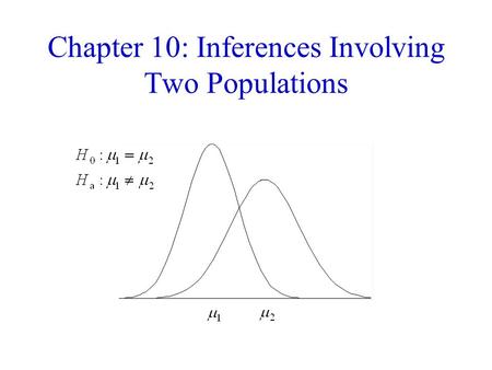 Chapter 10: Inferences Involving Two Populations.