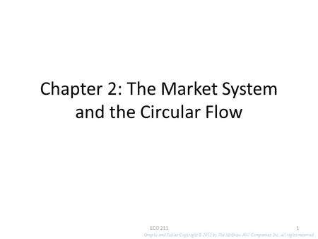 Chapter 2: The Market System and the Circular Flow ECO 2111 Graphs and Tables Copyright © 2012 by The McGraw-Hill Companies, Inc. All rights reserved.