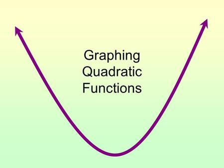 Graphing Quadratic Functions. Graphs of Quadratic Functions Vertex Axis of symmetry x-intercepts Important features of graphs of parabolas.