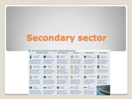 Secondary sector.