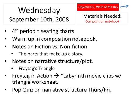 Wednesday September 10th, 2008 4 th period = seating charts Warm up in composition notebook. Notes on Fiction vs. Non-fiction The parts that make up a.