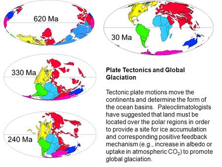 Plate Tectonics and Global Glaciation Tectonic plate motions move the continents and determine the form of the ocean basins. Paleoclimatologists have suggested.
