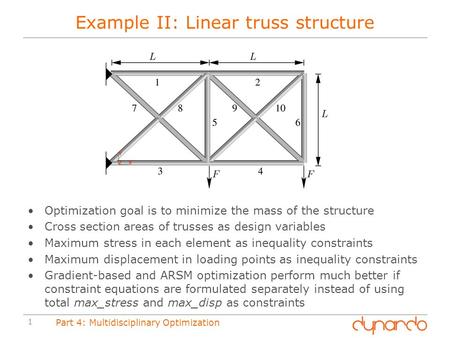 Example II: Linear truss structure