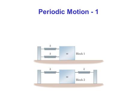 Periodic Motion - 1.