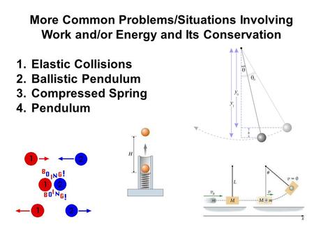 More Common Problems/Situations Involving Work and/or Energy and Its Conservation Elastic Collisions Ballistic Pendulum Compressed Spring Pendulum.