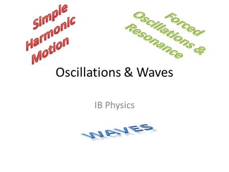 Oscillations & Waves IB Physics. Simple Harmonic Motion Oscillation 4. Physics. a. an effect expressible as a quantity that repeatedly and regularly.