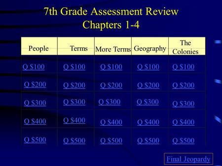 7th Grade Assessment Review Chapters 1-4 PeopleTerms More Terms Geography The Colonies Q $100 Q $200 Q $300 Q $400 Q $500 Q $100 Q $200 Q $300 Q $400.