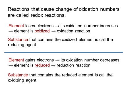 Reactions that cause change of oxidation numbers are called redox reactions. Element loses electrons → its oxidation number increases → element is oxidized.