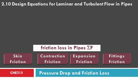 CHE315 Pressure Drop and Friction Loss 2.10 Design Equations for Laminar and Turbulent Flow in Pipes.
