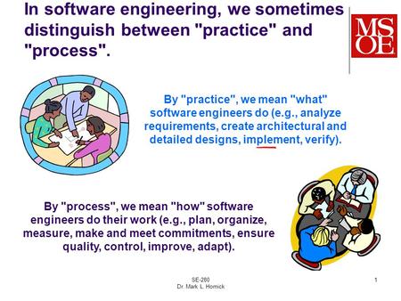 SE-280 Dr. Mark L. Hornick 1 In software engineering, we sometimes distinguish between practice and process. By practice, we mean what software.