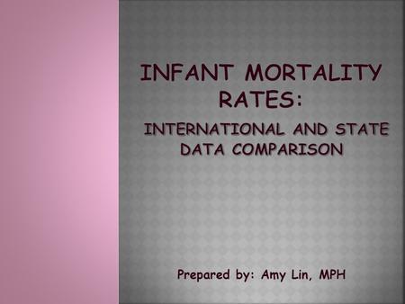 Prepared by: Amy Lin, MPH. INFANT DEATHS PER 1,000 LIVE BIRTHS, BY STATE: 2010 1. Mississippi 9.62 14. Michigan7.12 2. Alabama 8.7315. South Dakota7.11.