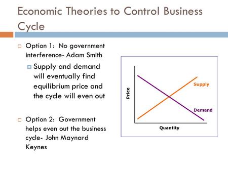 Economic Theories to Control Business Cycle  Option 1: No government interference- Adam Smith  Supply and demand will eventually find equilibrium price.