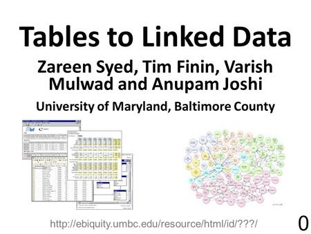 Tables to Linked Data Zareen Syed, Tim Finin, Varish Mulwad and Anupam Joshi University of Maryland, Baltimore County