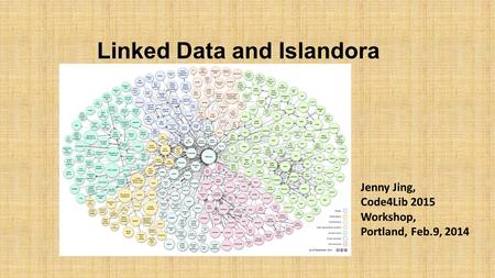 Linked Data and Islandora Jenny Jing, Code4Lib 2015 Workshop, Portland, Feb.9, 2014.