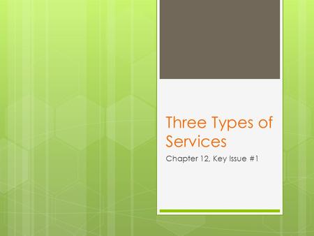 Three Types of Services Chapter 12, Key Issue #1.