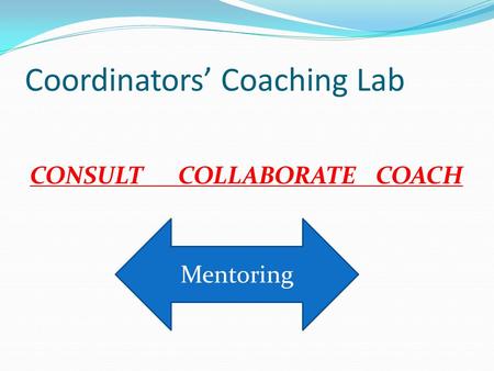 Coordinators’ Coaching Lab CONSULTCOLLABORATECOACH Mentoring.