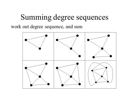 Summing degree sequences work out degree sequence, and sum.
