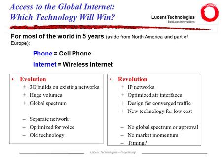 Lucent Technologies Bell Labs Innovations Lucent Technologies - Proprietary Access to the Global Internet: Which Technology Will Win? Evolution +3G builds.
