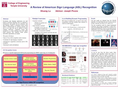 Abstract Developing sign language applications for deaf people is extremely important, since it is difficult to communicate with people that are unfamiliar.