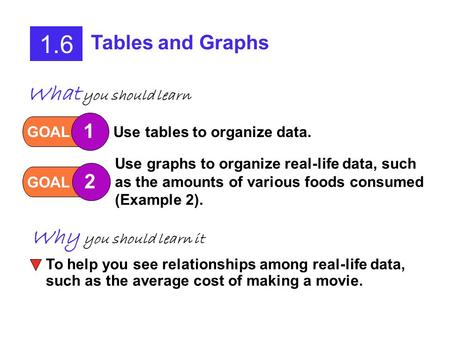 1.6 Tables and Graphs GOAL 1 Use tables to organize data. GOAL 2 Use graphs to organize real-life data, such as the amounts of various foods consumed (Example.