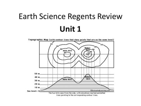 Earth Science Regents Review Unit 1.  _________________  Parallel lines  Run east to west  Measures distances north or south  Reference line is the.