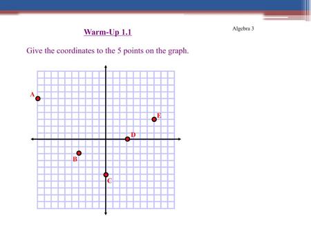 Answers to warm-up A: (-10, 6) B: (-4, -2) C: (0, -5) D: (3, 0) E: (7, 3)