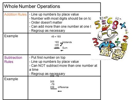 Whole Number Operations Addition Rules - Line up numbers by place value - Number with most digits should be on top - Order doesn't matter - Can add more.