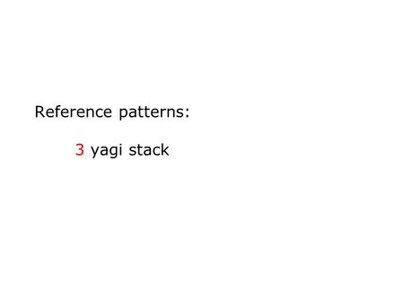 Reference patterns: 3 yagi stack. Bottom 3-yagi stack: 20m: 50 + 100 +150 ft 6-el OWA yagis on 48 ft boom.