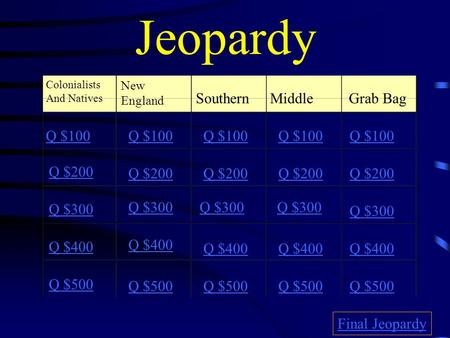 Jeopardy Colonialists And Natives New England SouthernMiddle Grab Bag Q $100 Q $200 Q $300 Q $400 Q $500 Q $100 Q $200 Q $300 Q $400 Q $500 Final Jeopardy.
