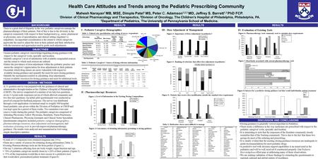 BACKGROUND Health Care Attitudes and Trends among the Pediatric Prescribing Community Mahesh Narayan 1 MB, MSE, Dimple Patel 1 MS, Peter C. Adamson 1,2,3.