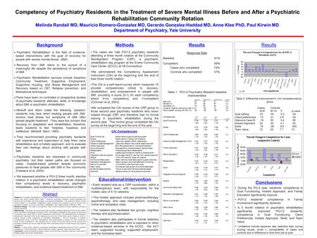Competency of Psychiatry Residents in the Treatment of Severe Mental Illness Before and After a Psychiatric Rehabilitation Community Rotation Melinda Randall.