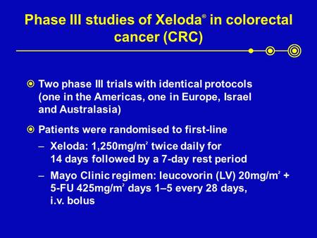 Phase III studies of Xeloda® in colorectal cancer (CRC)
