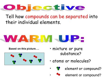 Mixture or pure substance? atoms or molecules? element or compound? Based on this picture…. Tell how compounds can be separated into their individual elements.