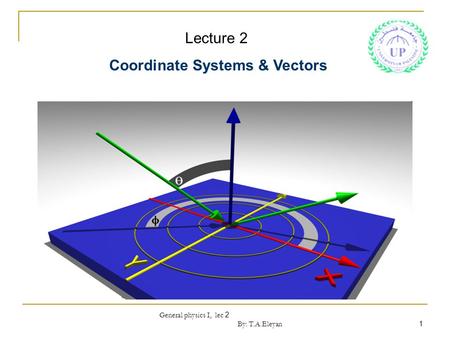 General physics I, lec 2 By: T.A.Eleyan 1 Lecture 2 Coordinate Systems & Vectors.