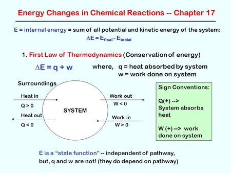 Energy Changes in Chemical Reactions -- Chapter 17 1. First Law of Thermodynamics (Conservation of energy)  E = q + w where, q = heat absorbed by system.