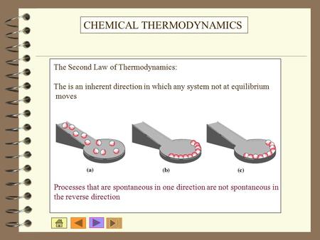 CHEMICAL THERMODYNAMICS The Second Law of Thermodynamics: The is an inherent direction in which any system not at equilibrium moves Processes that are.