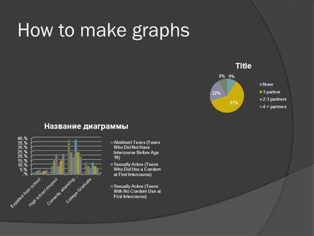 How to make graphs. Hello, There are many ways to make graphs to represent your data. Throughout this very detailed tutorial you will learn to make bar.