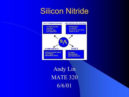 Silicon Nitride Andy Lin MATE 320 6/6/01. Facts of Silicon Nitride Silicon nitride is one of the strongest structural ceramics (B 4 C, TiC, Al 2 O 3,