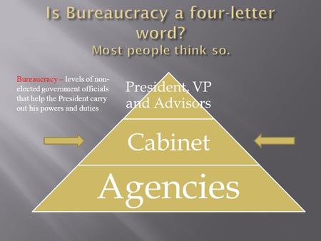 President, VP and Advisors Cabinet Agencies Bureaucracy – levels of non- elected government officials that help the President carry out his powers and.