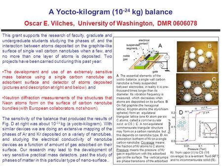 A Yocto-kilogram (10 -24 kg) balance Oscar E. Vilches, University of Washington, DMR 0606078 This grant supports the research of faculty, graduate and.