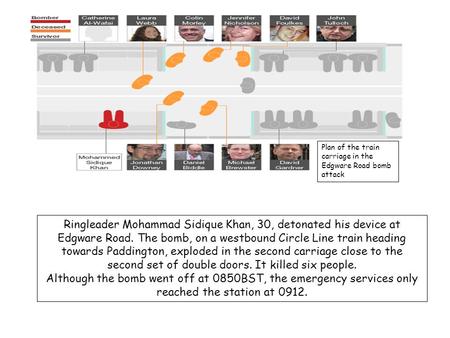 Plan of the train carriage in the Edgware Road bomb attack Ringleader Mohammad Sidique Khan, 30, detonated his device at Edgware Road. The bomb, on a westbound.