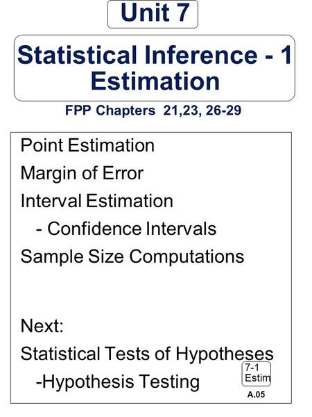 7-1 Estim Unit 7 Statistical Inference - 1 Estimation FPP Chapters 21,23, 26-29 Point Estimation Margin of Error Interval Estimation - Confidence Intervals.