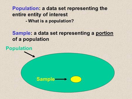 Population: a data set representing the entire entity of interest - What is a population? Sample: a data set representing a portion of a population Population.