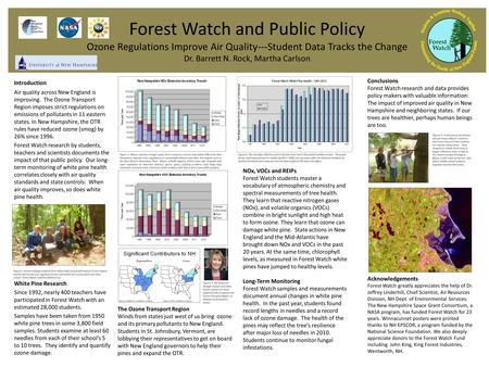 Forest Watch and Public Policy Ozone Regulations Improve Air Quality---Student Data Tracks the Change Dr. Barrett N. Rock, Martha Carlson Introduction.