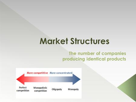 Market Structures The number of companies producing identical products.