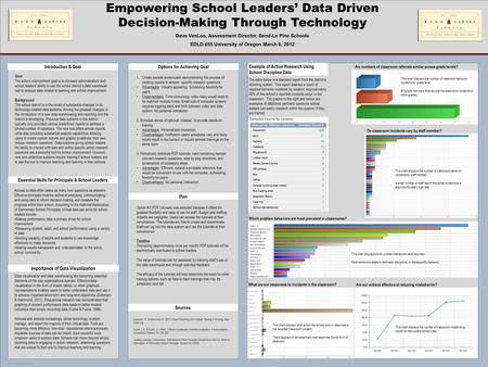 POSTER TEMPLATE BY: www.POSTERPRESENTATIONS.com Empowering School Leaders’ Data Driven Decision-Making Through Technology Dave VanLoo, Assessment Director,
