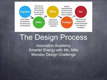 The Design Process Innovation Academy Smarter Energy with Ms. Mills Monday Design Challenge.