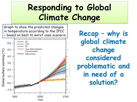 Responding to Global Climate Change